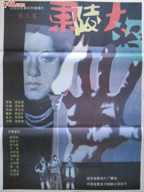 都柏林城市大学学士成绩单